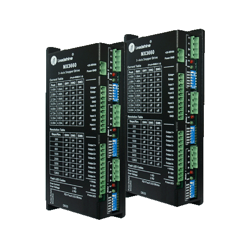Multi-Axis Stepper Drives MX3660
