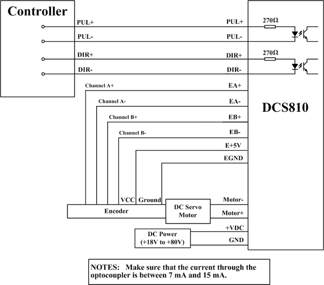 Typical-connection.gif