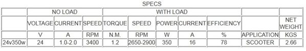 motor-xe-dien-2-2.jpg