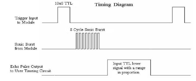 HC-SR04-2-(1).jpg